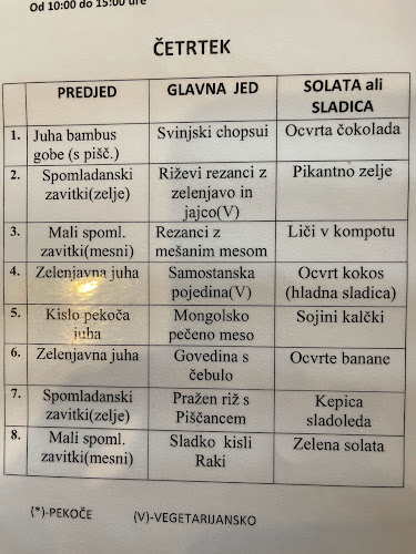 Kitajski Dvor (皇宫） - Gastronomija in gostinstvo