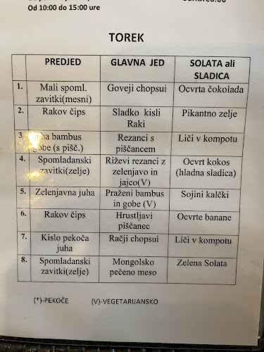 Kitajski Dvor (皇宫） - Celje