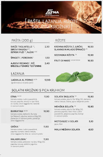 Comentarii opinii despre Etna picerija-italijanska kuhinja