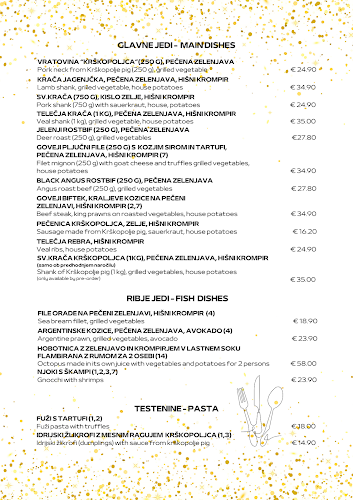 Gostilna Trnovski pristan - Ljubljana