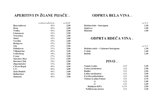 Okrepčevalnica in picerija Pepino - Medvode