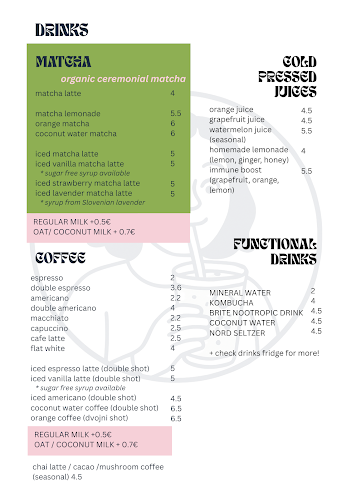 TINK superfood - Poke Bowls | Brunch | Matcha - Ljubljana