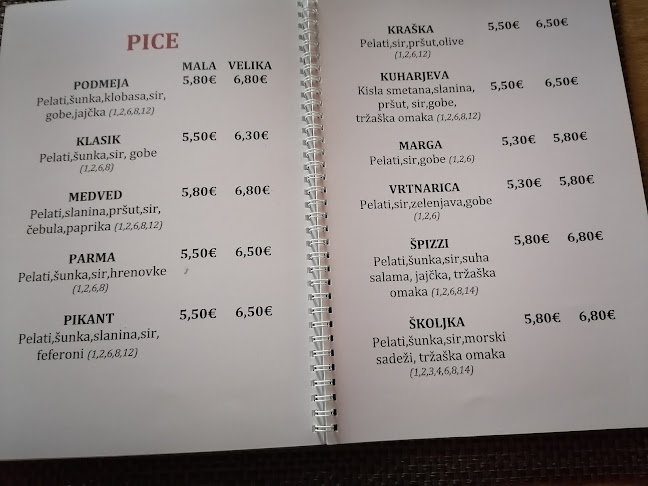 Jerman Erika s.p. okrepčevalnica lovski dom