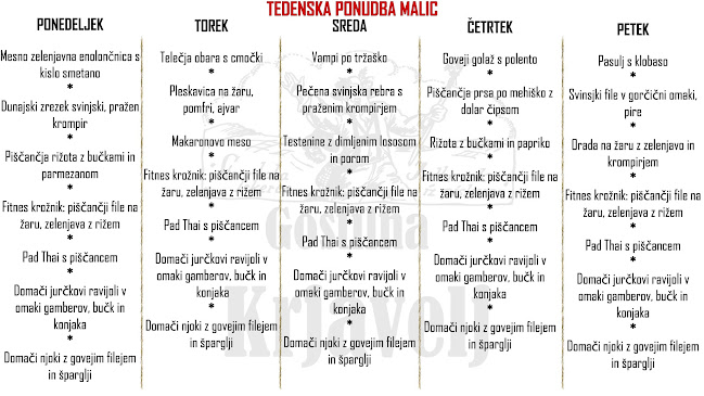 Opinii despre Gostilna Krjavelj în Ivančna Gorica - Gastronomija in gostinstvo