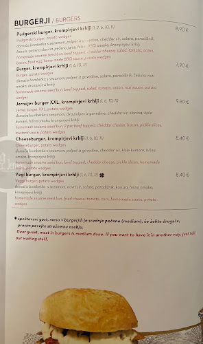 Opinii despre Pri Jerneju gostilna picerija caffe în Šentjernej - Gastronomija in gostinstvo