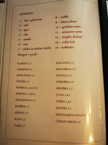 Gostišče Osvald - Žirovnica