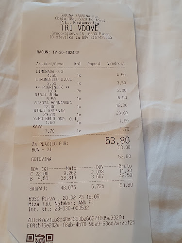 Restavracija Tri Vdove Piran
