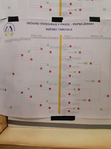 Opinii despre Galerija in restavracija Zasavski Gurman în Dol pri Hrastniku - Gastronomija in gostinstvo