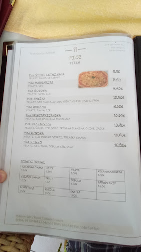 Comentarii opinii despre Restavracija Balkovec