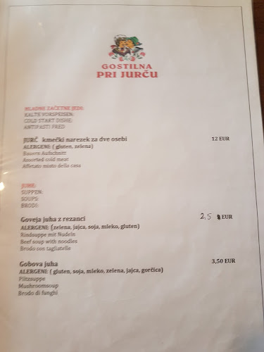 Comentarii opinii despre Gostilna Jurč