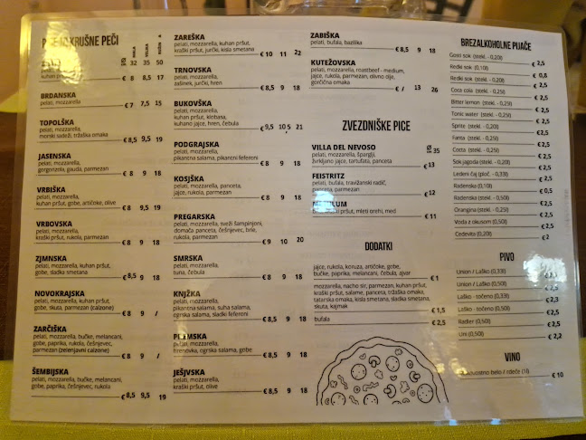 Opinii despre Gostilna in Pizzeria Hiša Primc în Ilirska Bistrica - Gastronomija in gostinstvo