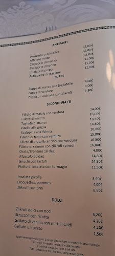 Opinii despre Gostilna Mlinar în Spodnja Idrija - Gastronomija in gostinstvo