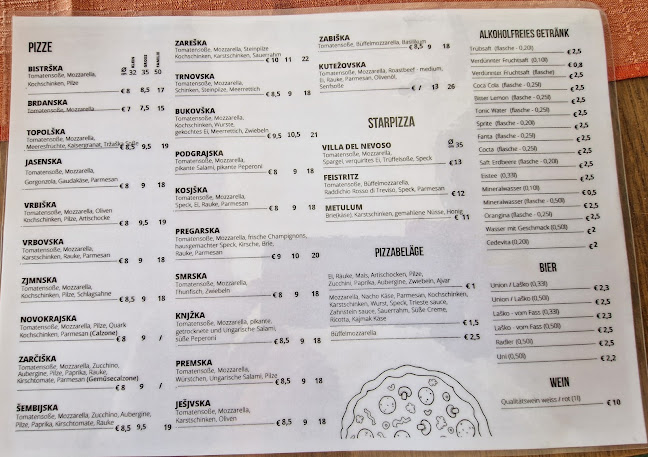 Gostilna in Pizzeria Hiša Primc - Ilirska Bistrica