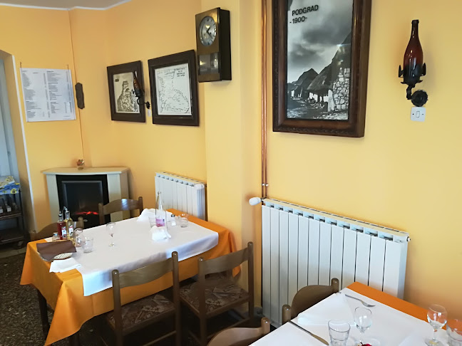 Gostilna pri Sotlarjevih - Podgrad