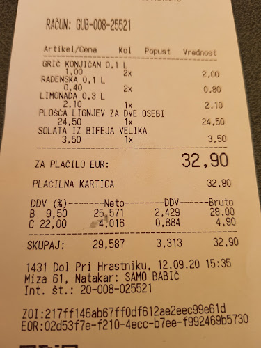 Restavracija in pizzeria Guliver