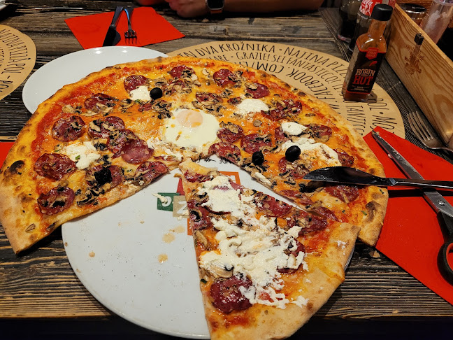 Comentarii opinii despre La Pizzeria