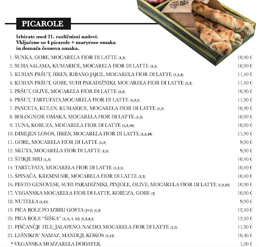 Opinii despre PICAROLE ŠIŠKA în Ljubljana - Gastronomija in gostinstvo