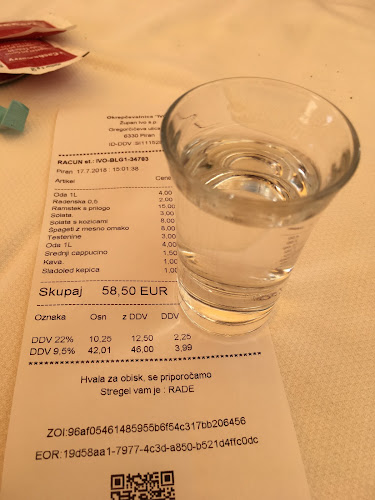 Comentarii opinii despre Gostilna Ivo