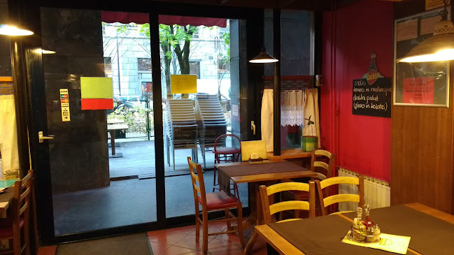 Opinii despre Pivovarna In Pivnica Kratochwill D.O.O. Ljubljana în Ljubljana - Gastronomija in gostinstvo