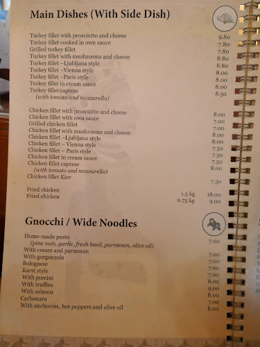 Comentarii opinii despre Pizzerija Piramida