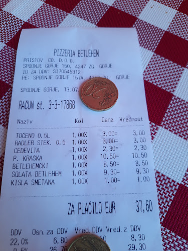 Comentarii opinii despre Pizzerija Betlehem