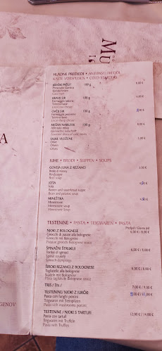 Comentarii opinii despre Gostilna Muha Andrej Muha S.P.