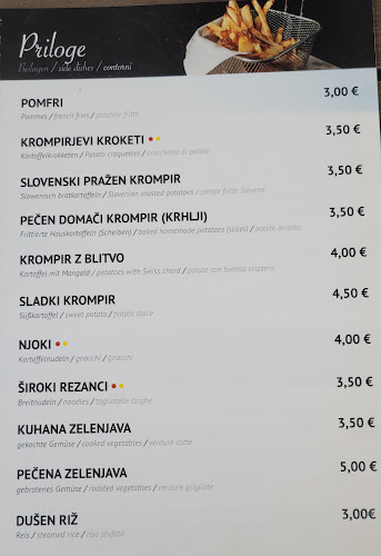 Gostilna - Cetin Jože, s.p.