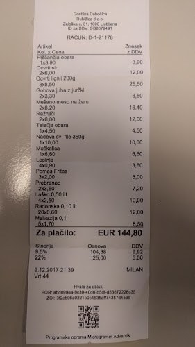 Gostilna Dubočica - Gastronomija in gostinstvo