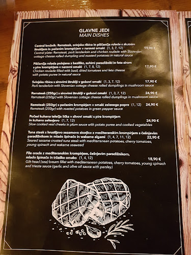 Comentarii opinii despre Restavracija Central Bled