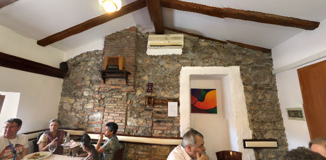 Comentarii opinii despre Gostilna Podfarovž