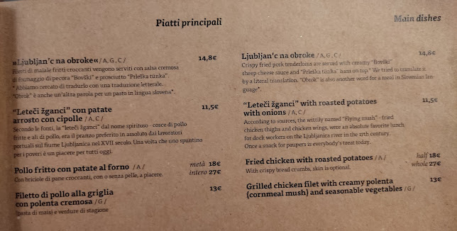 Comentarii opinii despre Slovenska Hiša - Figovec