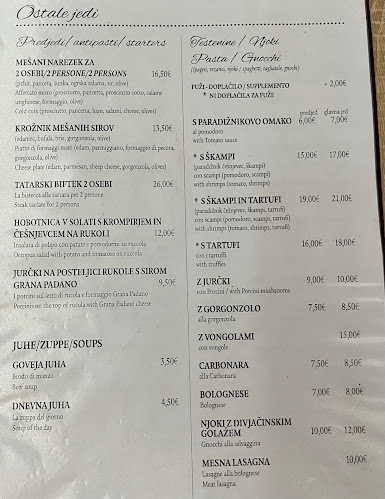 Gostilna Spark Sežana