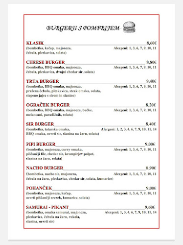 Opinii despre Okrepčevalnica TRTA GRIL, Tamara Kuronja s.p. în Murska Sobota - Gastronomija in gostinstvo