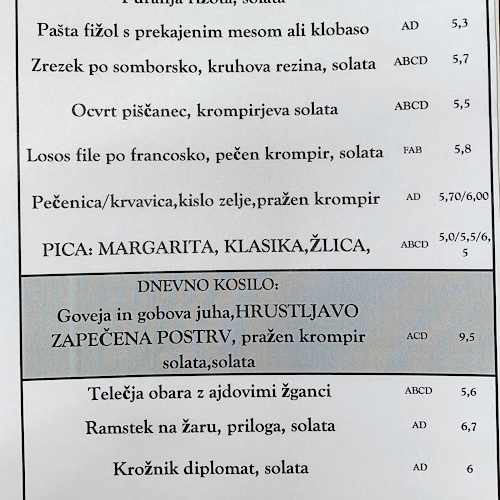 Gostilna Pr’ leseni žlici
