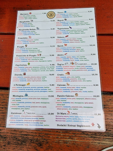 Opinii despre Pizzeria Žagca în Srpenica - Gastronomija in gostinstvo