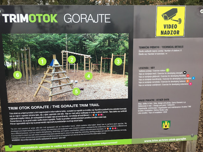 Opinii despre ŠD POLET în Škofja Loka - Gastronomija in gostinstvo