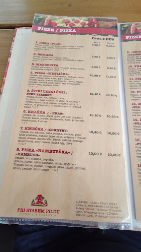 Comentarii opinii despre PIZZERIJA IN ŠPAGETERIJA PRI STAREM PILDU