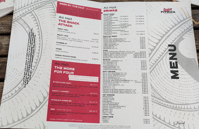 Celovška cesta 22, 1000 Ljubljana