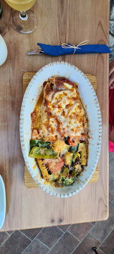 Comentarii opinii despre Gostilna - Pizzeria Nona