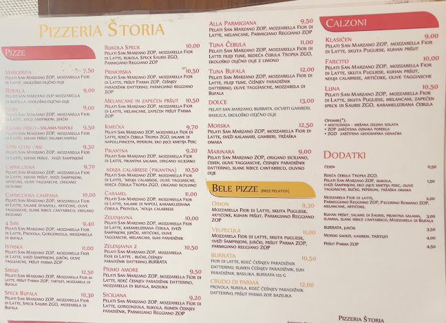 Comentarii opinii despre Štoria