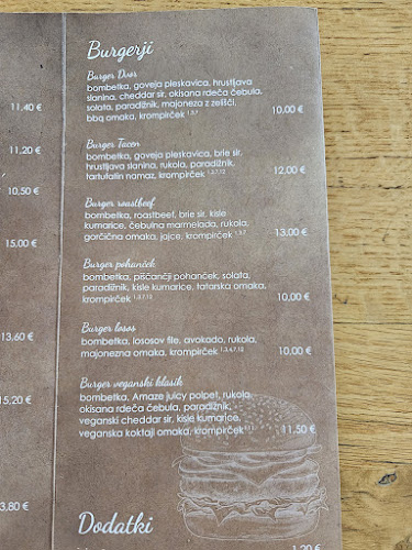 Pot sodarjev 2, 1211 Ljubljana - Šmartno