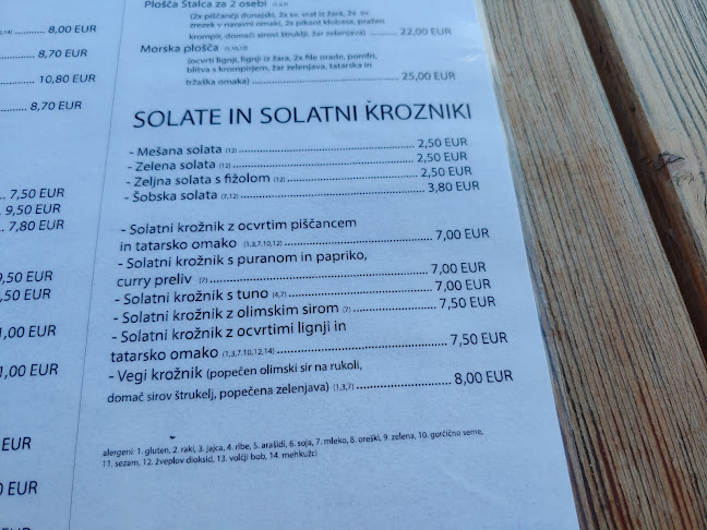 Comentarii opinii despre Gostilna, picerija in apartmaji Štalca