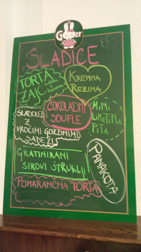 Comentarii opinii despre Gostilna Zajc Domžale