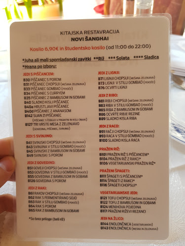 Comentarii opinii despre Novi Šanghai