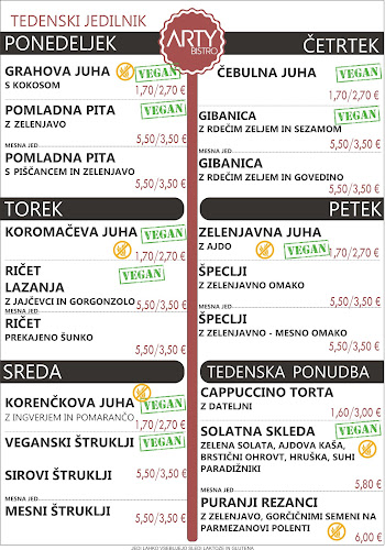 Comentarii opinii despre BISTRO ARTY