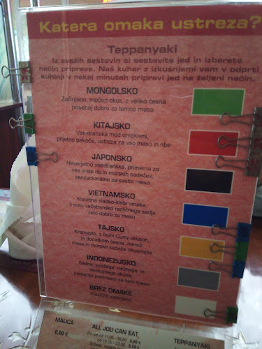 Comentarii opinii despre Restavracija Azija, XIANXING d.o.o.