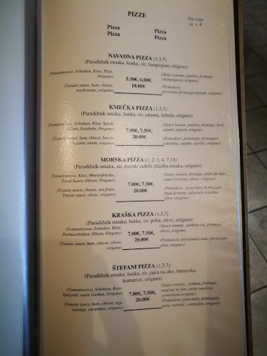 Opinii despre Gostišče Pri Slavcu în Šentjernej - Gastronomija in gostinstvo