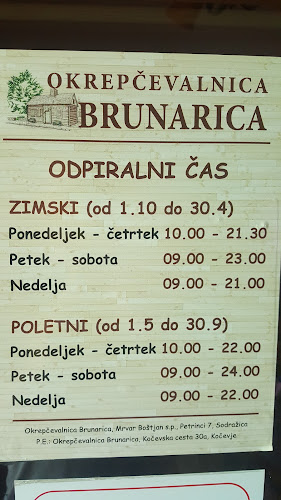 Okrepčevalnica brunarica
