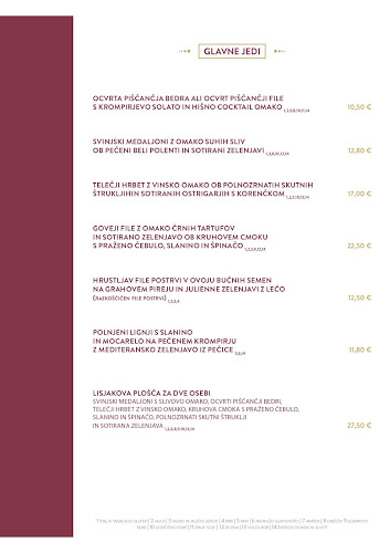 Opinii despre Lisjak Celjski în Celje - Gastronomija in gostinstvo