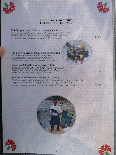 Comentarii opinii despre Gostilna Vintgar